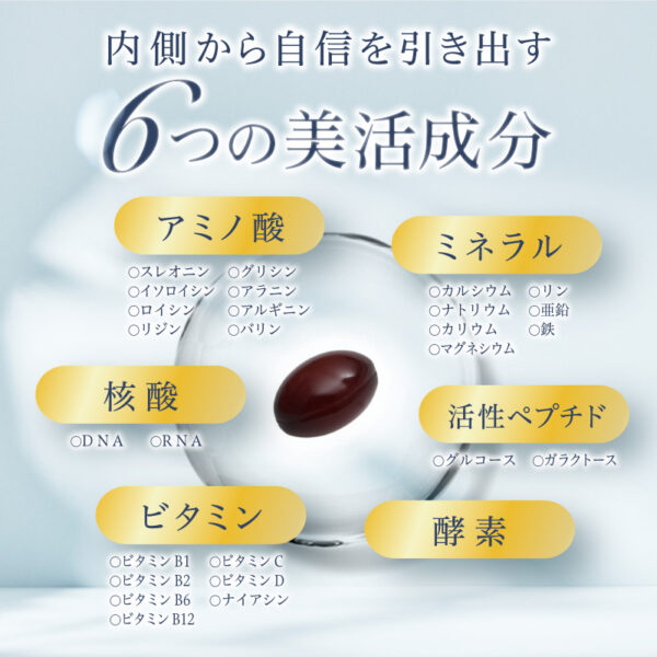 しっかり身体にやさしい生プラセンタPREMIUM - 画像 (5)